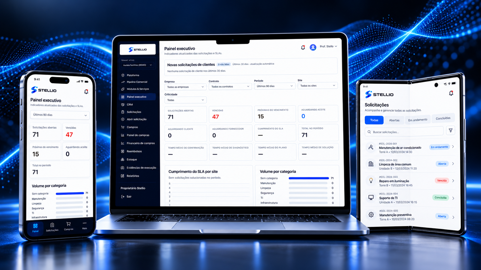 Mockup premium do Stellio em notebook, smartphone e dispositivo foldable